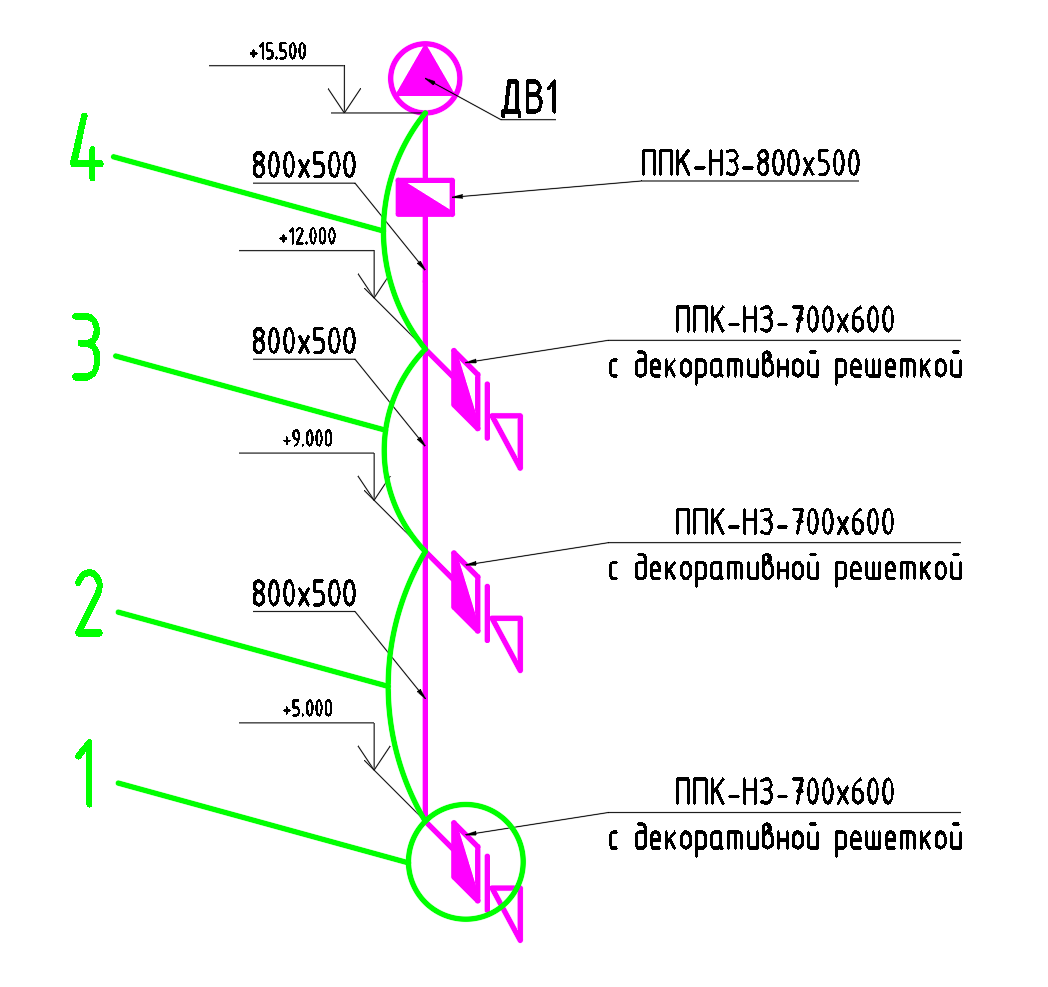 Разбивка сети на участки, система ДВ 3-этажного здания