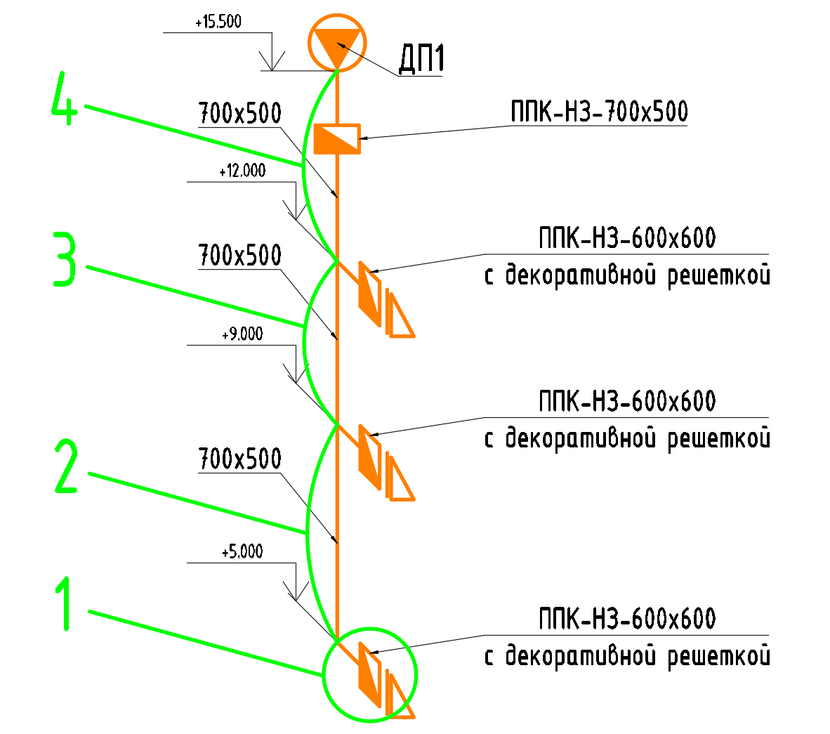 Разбивка сети на участки, система ДП 3-этажного здания