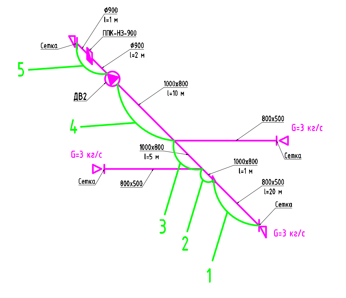Разбивка сети на участки, система ДВ 1-этажного здания