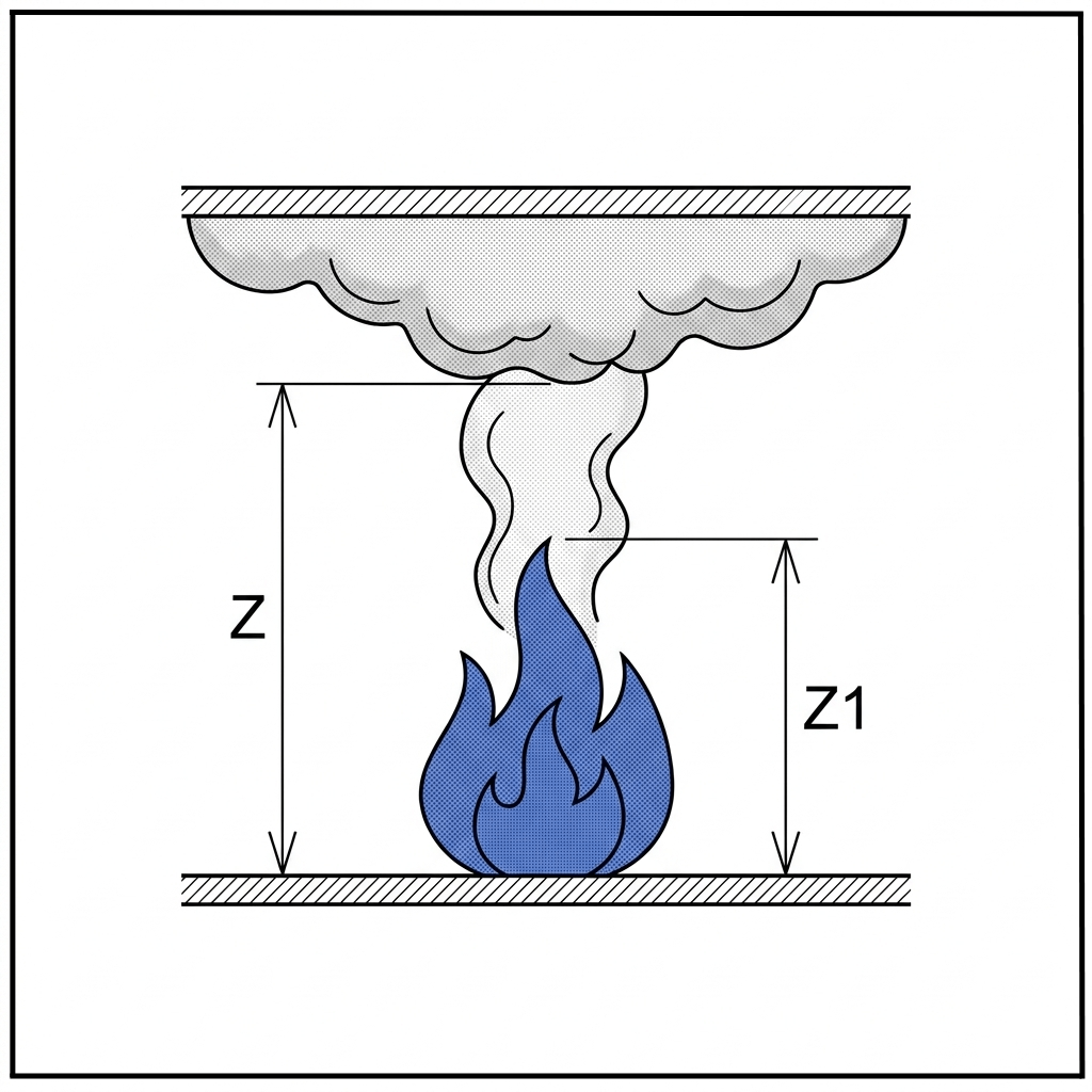 Схема прямой конвективной колонки для удаления продуктов горения из горящего помещения