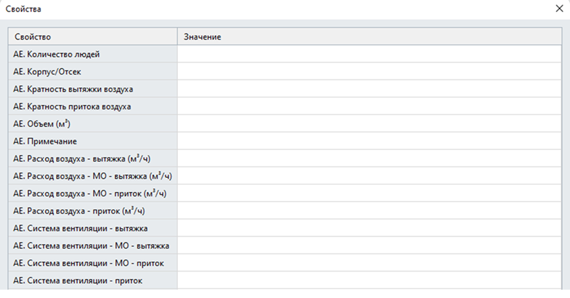 Свойства помещений после импорта данных из Аэропро.Эксперт в Renga