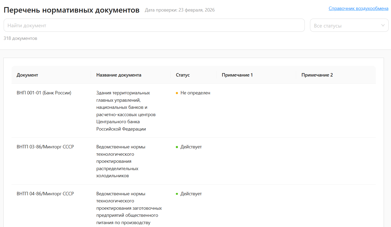 Перечень нормативных документов в справочнике воздухообмена
