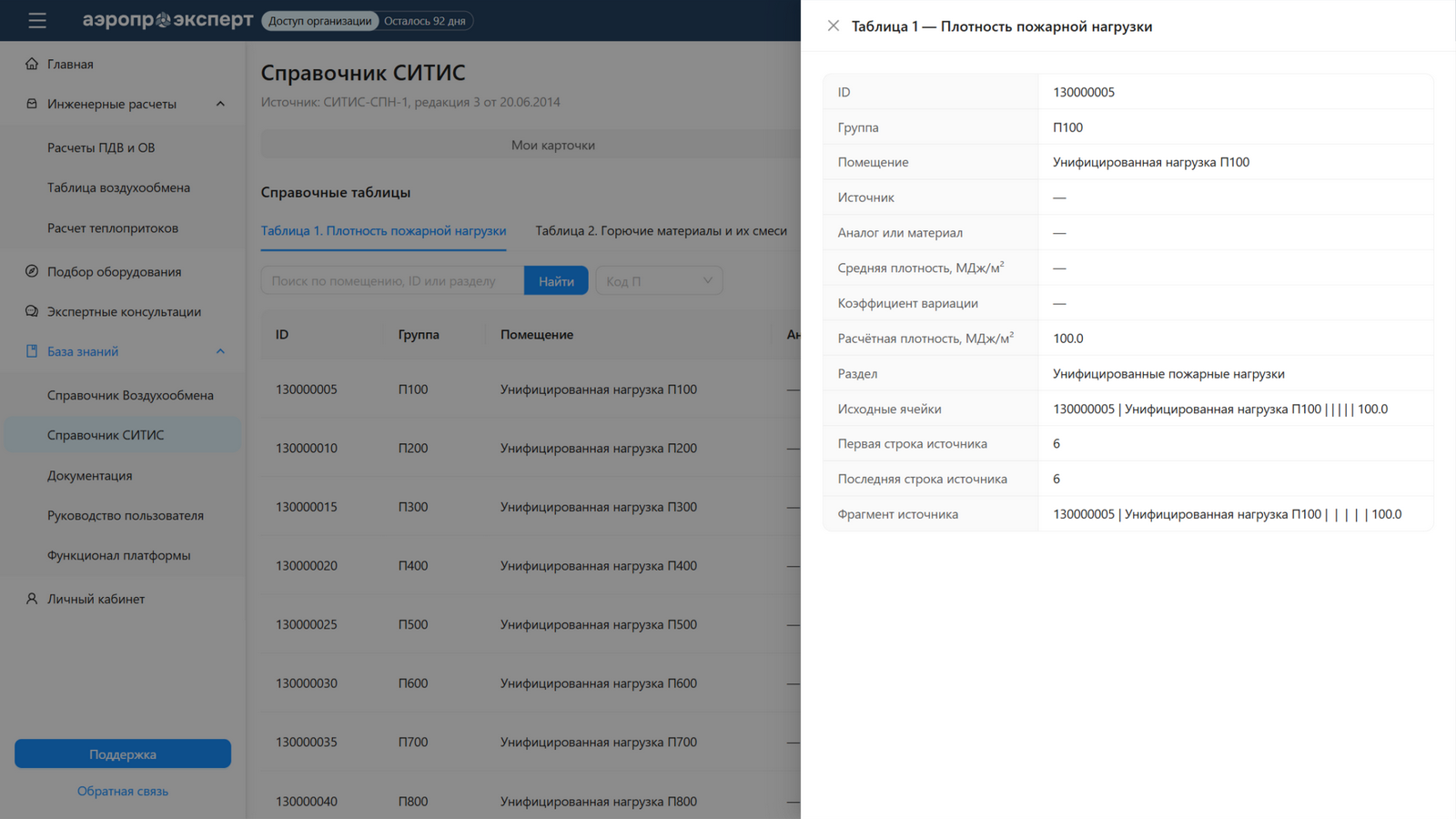 Детальный просмотр строки Таблицы 1 справочника СИТИС: группа П100, раздел «Унифицированные пожарные нагрузки», исходные ячейки, строки и фрагмент источника